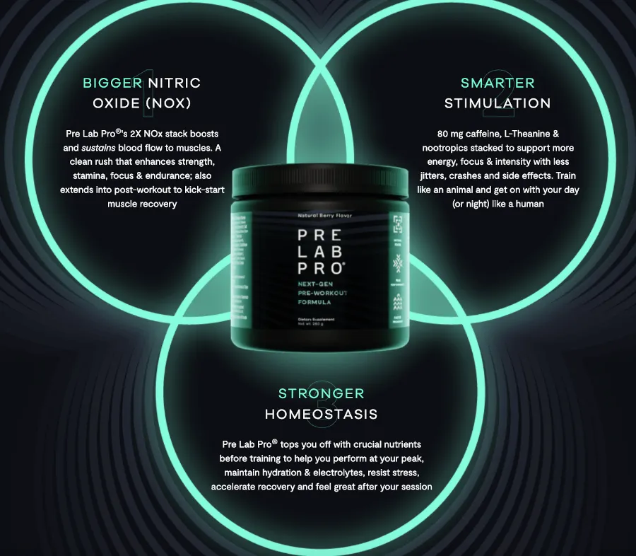 Circles graphic showing benefits of product