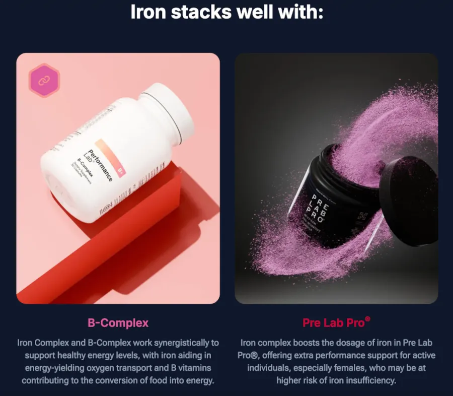 Sections showing affiliates what products cross-sell with other products in the range